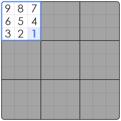 what is the point of sudoku